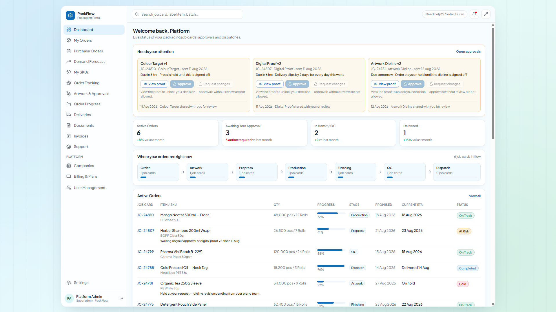 PackFlow buyer portal dashboard showing proof approvals, active orders and order tracking stages